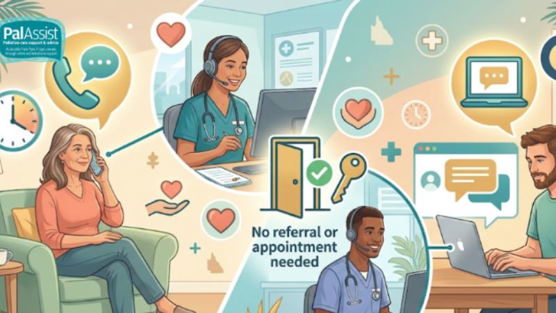 Accessing Palliative Care in Queensland
